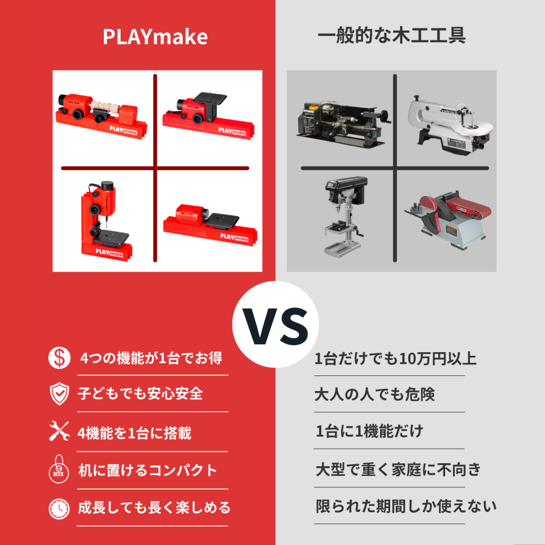 PLAYmake 4in1 木工クラフトツール