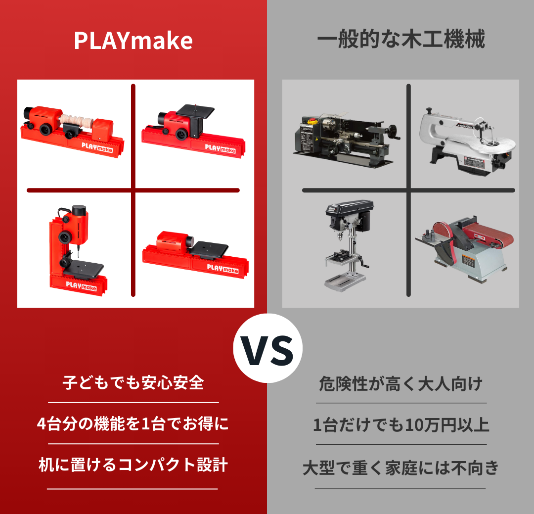 PLAYmake（プレイメイク）日本公式